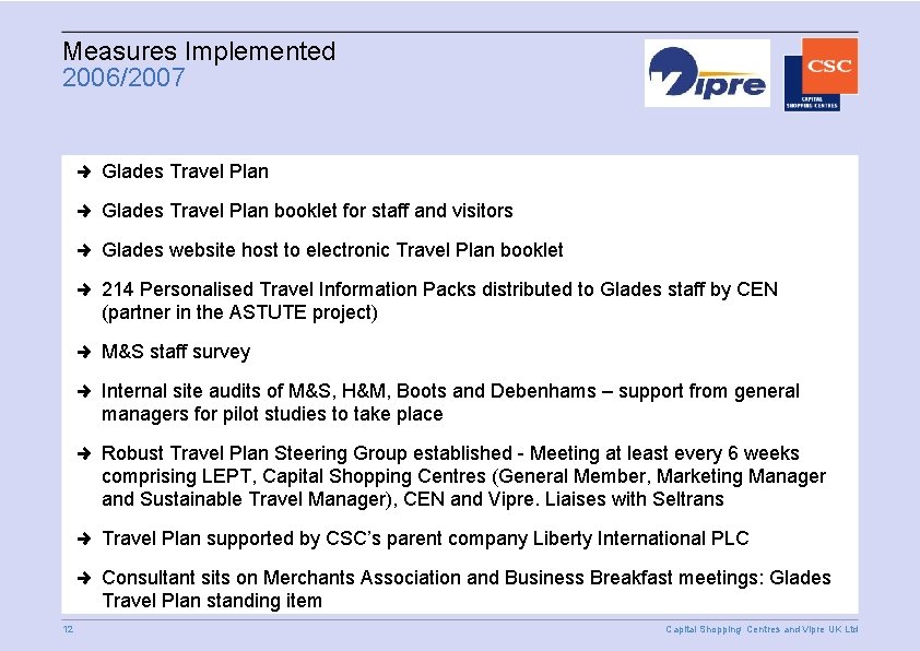 Measures Implemented 2006/2007 Glades Travel Plan booklet for staff and visitors Glades website host