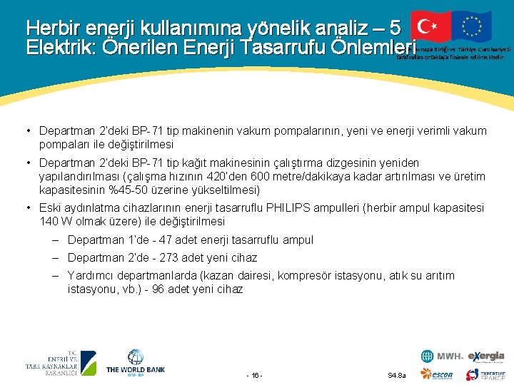 Herbir enerji kullanımına yönelik analiz – 5 Elektrik: Önerilen Enerji Tasarrufu Önlemleri Bu proje