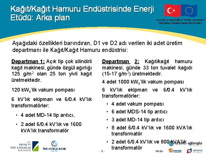 Kağıt/Kağıt Hamuru Endüstrisinde Enerji Etüdü: Arka plan Bu proje Avrupa Birliği ve Türkiye Cumhuriyeti