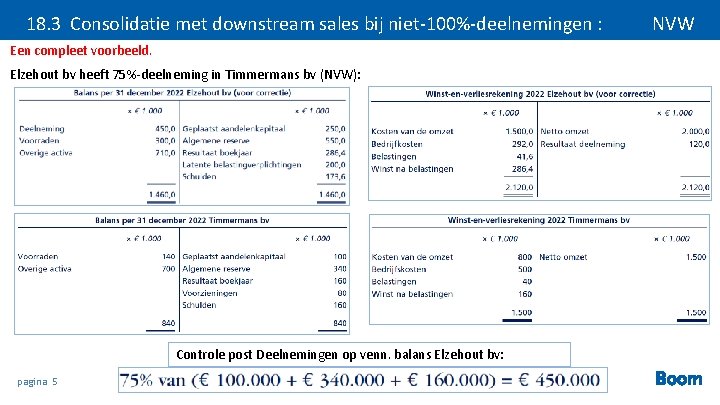 18. 3 Consolidatie met downstream sales bij niet-100%-deelnemingen : Een compleet voorbeeld. Elzehout bv