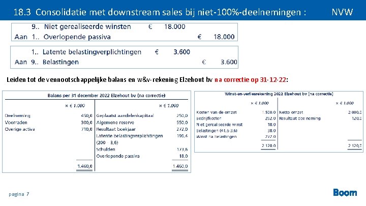 18. 3 Consolidatie met downstream sales bij niet-100%-deelnemingen : Leiden tot de vennootschappelijke balans