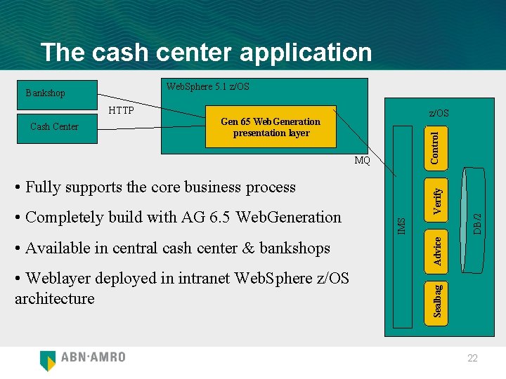 The cash center application Web. Sphere 5. 1 z/OS MQ • Available in central