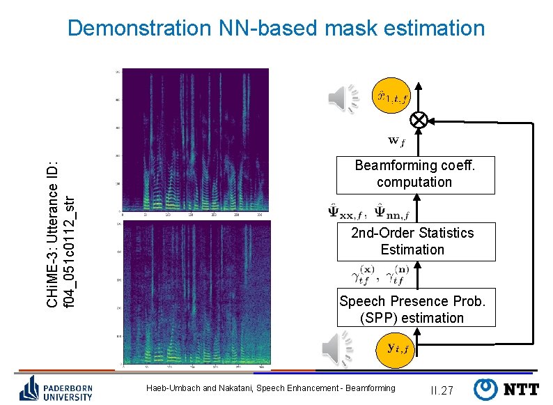 CHi. ME-3: Utterance ID: f 04_051 c 0112_str Demonstration NN-based mask estimation Beamforming coeff.