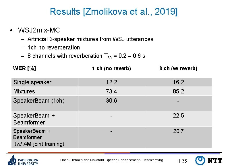 Results [Zmolikova et al. , 2019] • WSJ 2 mix-MC – Artificial 2 -speaker