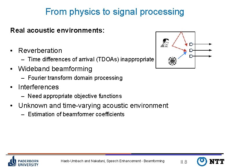 From physics to signal processing Real acoustic environments: • Reverberation – Time differences of