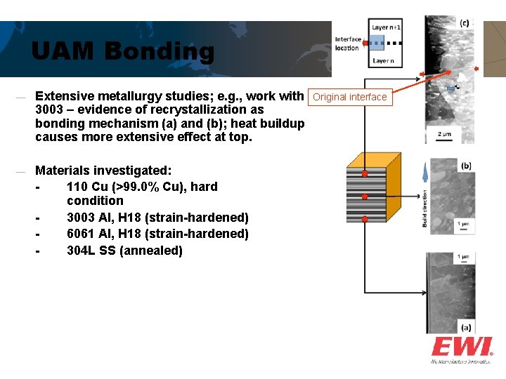 UAM Bonding ― Extensive metallurgy studies; e. g. , work with 3003 – evidence