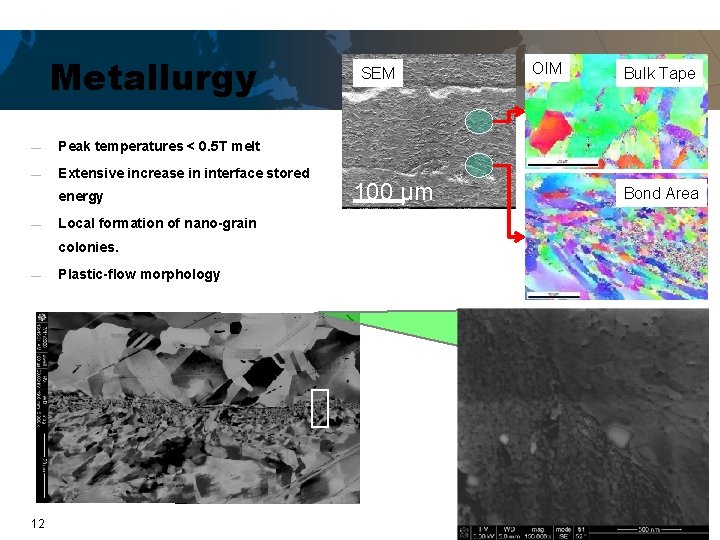 Metallurgy ― Peak temperatures < 0. 5 T melt ― Extensive increase in interface