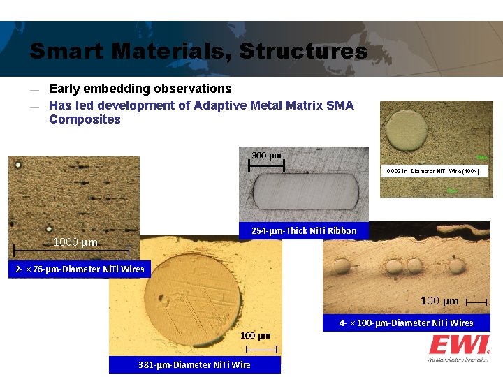 Smart Materials, Structures ― ― Early embedding observations Has led development of Adaptive Metal