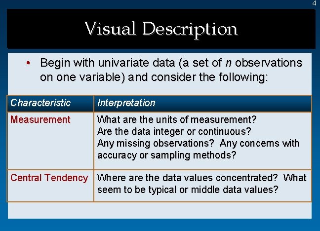 4 Visual Description • Begin with univariate data (a set of n observations on 4 Visual Description • Begin with univariate data (a set of n observations on