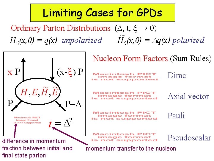 Limiting Casesfor for. GPDs Ordinary Parton Distributions (D, t, x → 0) ~ H