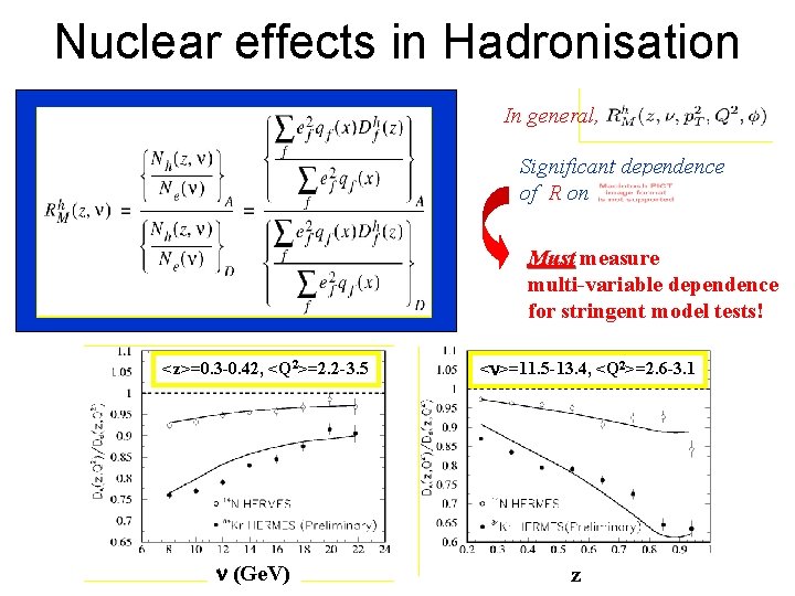 Nuclear effects in Hadronisation h = p, K, h, w, f, p, . …