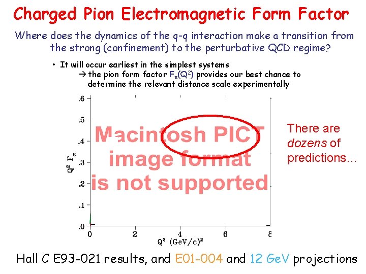 Charged Pion Electromagnetic Form Factor Where does the dynamics of the q-q interaction make