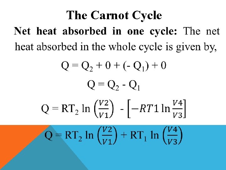 The Carnot Cycle 