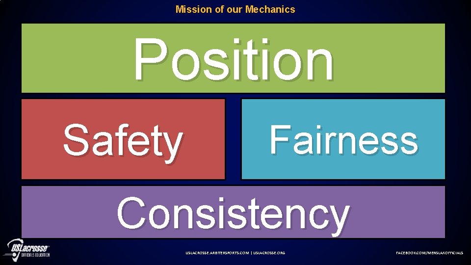Mission of our Mechanics Position Safety Fairness Consistency USLACROSSE. ARBITERSPORTS. COM | USLACROSSE. ORG