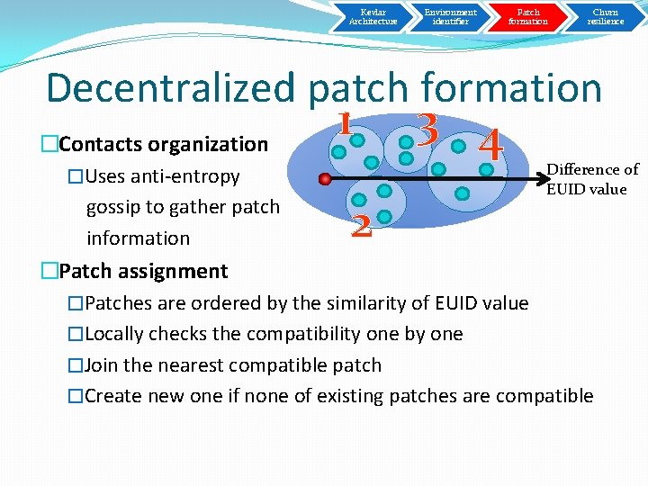 Kevlar Architecture Environment identifier Patch formation Churn resilience Decentralized patch formation 1 3 4