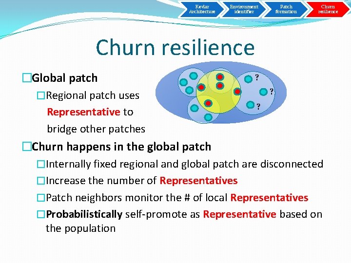 Kevlar Architecture Environment identifier Patch formation Churn resilience ? �Global patch ? �Regional patch