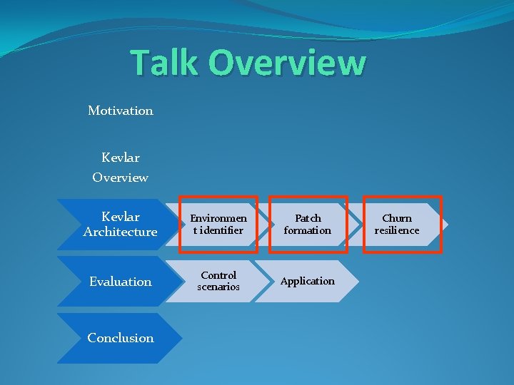 Talk Overview Motivation Kevlar Overview Kevlar Architecture Environmen t identifier Patch formation Evaluation Control