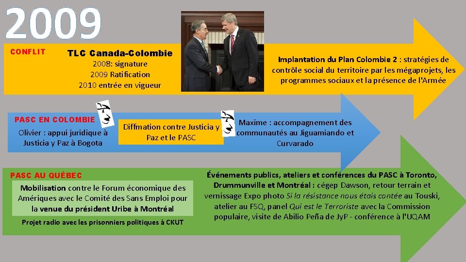 2009 CONFLIT TLC Canada-Colombie 2008: signature 2009 Ratification 2010 entrée en vigueur PASC EN