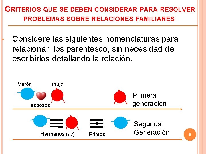CRITERIOS QUE SE DEBEN CONSIDERAR PARA RESOLVER PROBLEMAS SOBRE RELACIONES FAMILIARES • Considere las