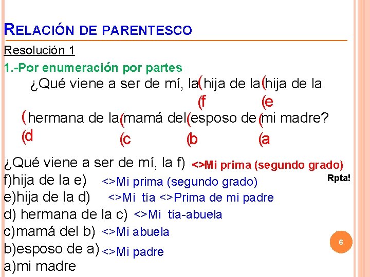 RELACIÓN DE PARENTESCO Resolución 1 1. -Por enumeración por partes ¿Qué viene a ser