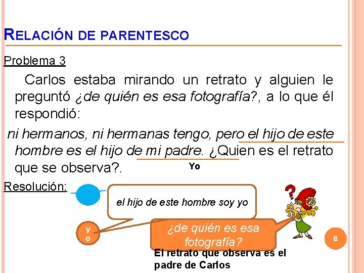 RELACIÓN DE PARENTESCO Problema 3 Carlos estaba mirando un retrato y alguien le preguntó
