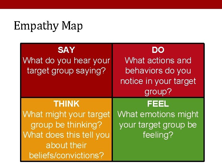 Empathy Map SAY What do you hear your target group saying? DO What actions