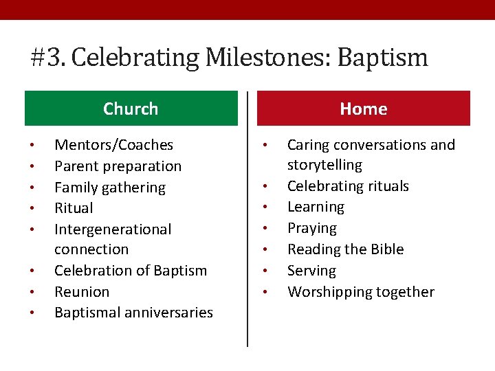 #3. Celebrating Milestones: Baptism Church • • Mentors/Coaches Parent preparation Family gathering Ritual Intergenerational
