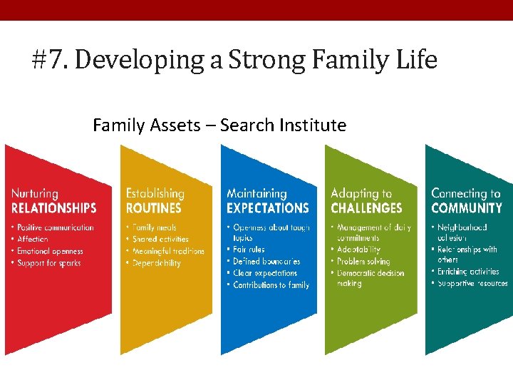 #7. Developing a Strong Family Life Family Assets – Search Institute 