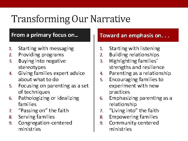 Transforming Our Narrative From a primary focus on… 1. 2. 3. 4. 5. 6.