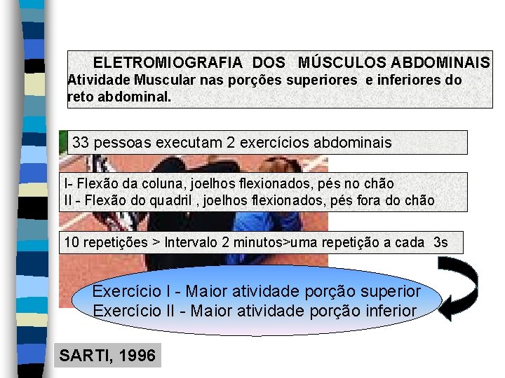 ELETROMIOGRAFIA DOS MÚSCULOS ABDOMINAIS Atividade Muscular nas porções superiores e inferiores do reto abdominal.