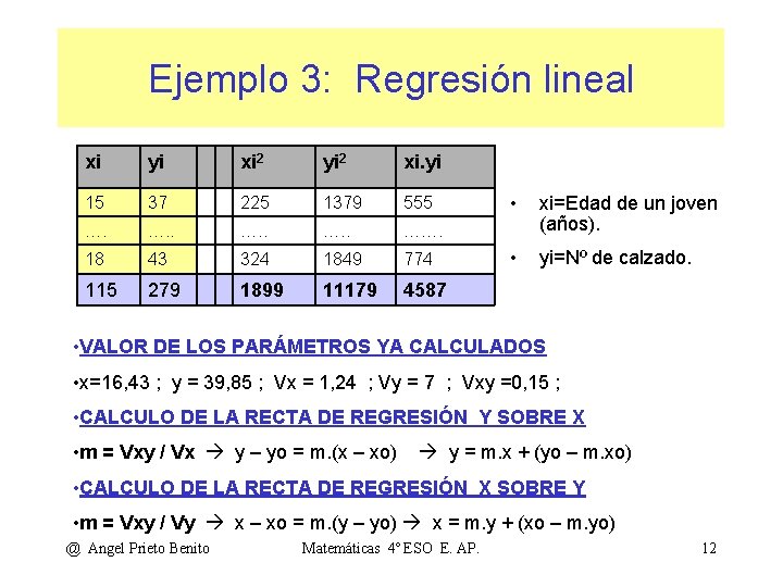 Ejemplo 3: Regresión lineal xi yi xi 2 yi 2 xi. yi 15 37