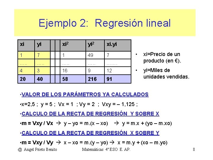 Ejemplo 2: Regresión lineal xi yi xi 2 yi 2 xi. yi 1 7