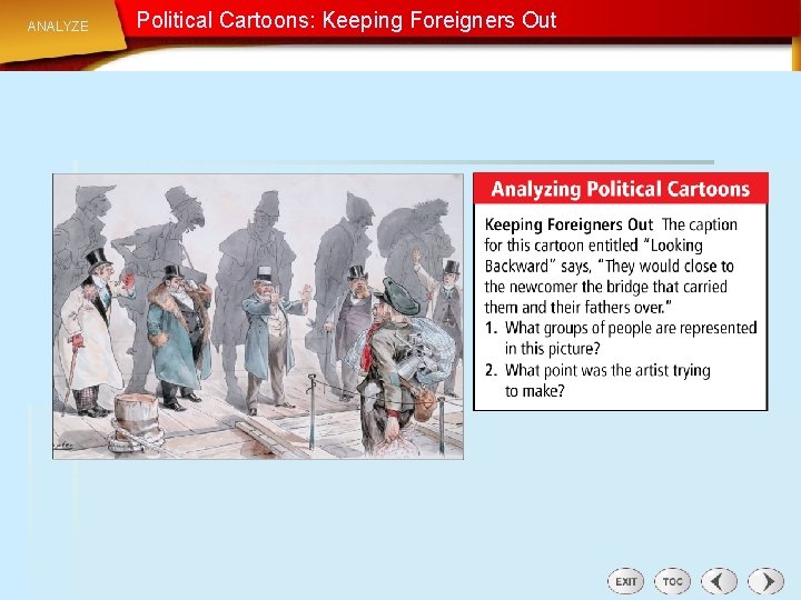 ANALYZE Political Cartoons: Keeping Foreigners Out 