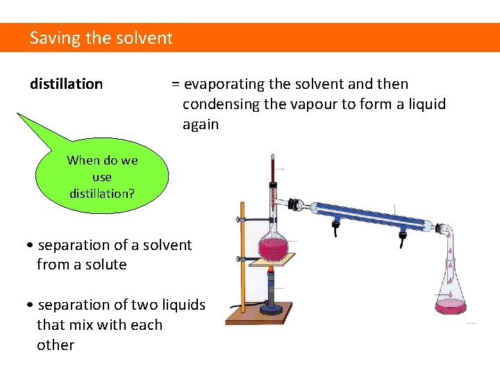 Saving the solvent distillation = evaporating the solvent and then condensing the vapour to