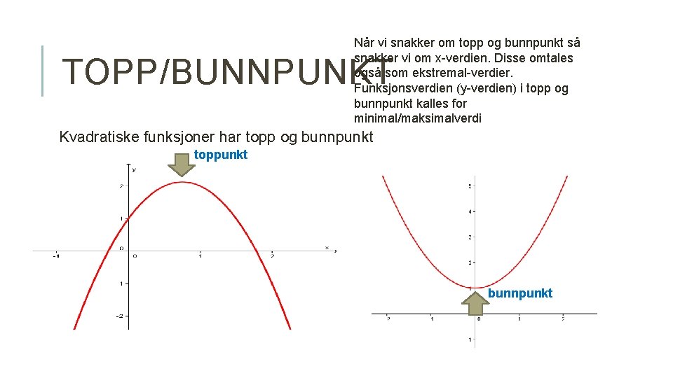 Når vi snakker om topp og bunnpunkt så snakker vi om x-verdien. Disse omtales