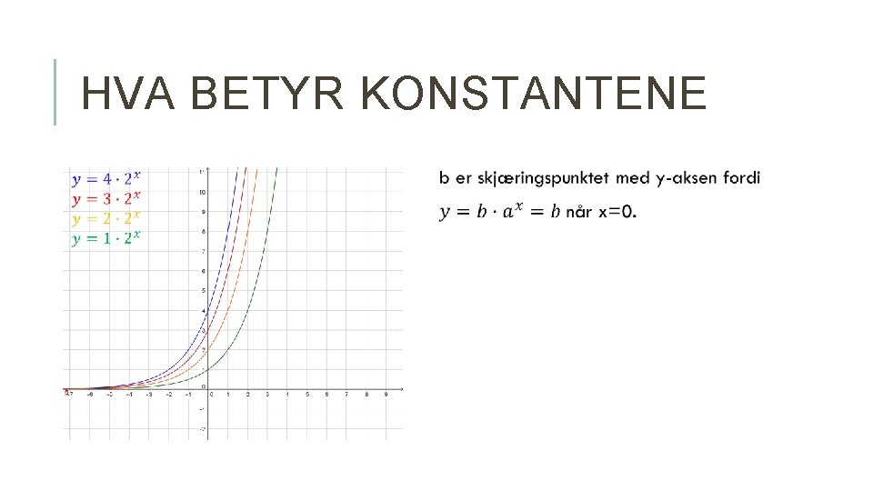 HVA BETYR KONSTANTENE 