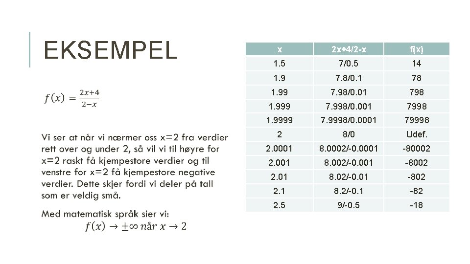 EKSEMPEL x 2 x+4/2 -x f(x) 1. 5 7/0. 5 14 1. 9 7.