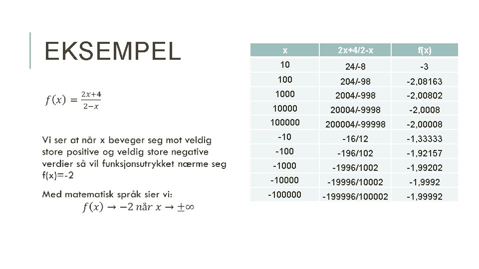 EKSEMPEL x 2 x+4/2 -x f(x) 10 24/-8 -3 100 204/-98 -2, 08163 1000