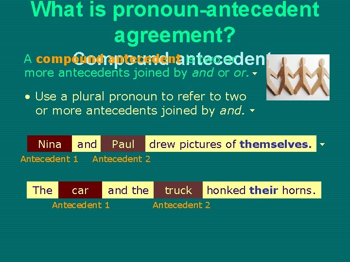 What is pronoun-antecedent agreement? A compound antecedent is two or Compound antecedents more antecedents