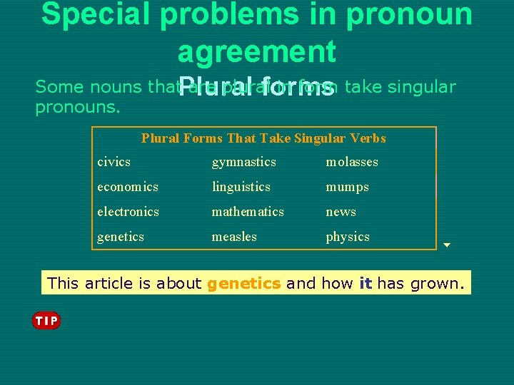 Special problems in pronoun agreement Some nouns that. Plural are plural in form take