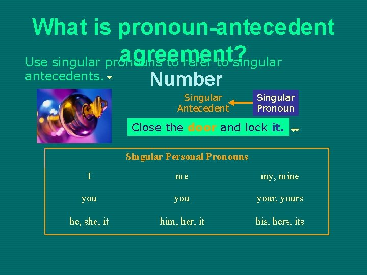 What is pronoun-antecedent agreement? Use singular pronouns to refer to singular antecedents. Number Singular