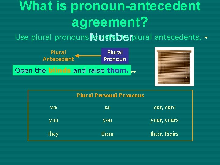 What is pronoun-antecedent agreement? Use plural pronouns Number to refer to plural antecedents. Plural