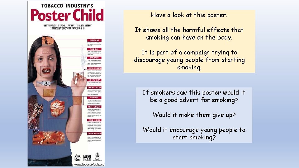 Have a look at this poster. It shows all the harmful effects that smoking