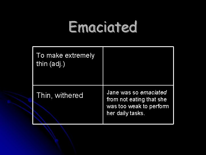 Emaciated To make extremely thin (adj. ) Thin, withered Jane was so emaciated from