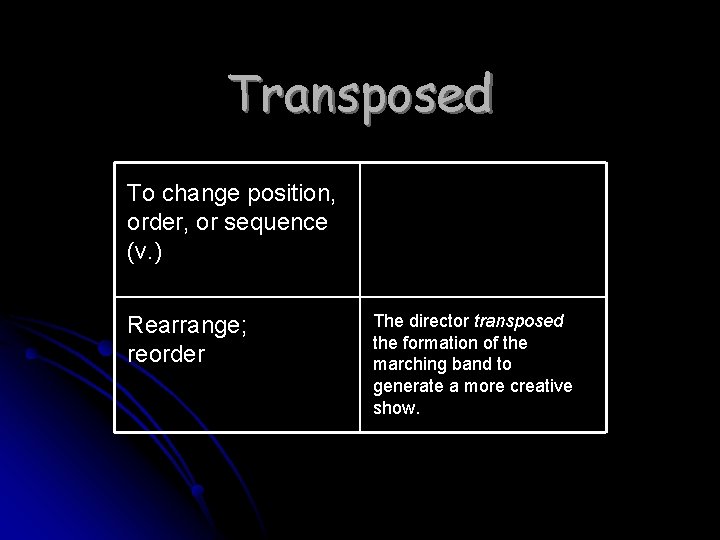 Transposed To change position, order, or sequence (v. ) Rearrange; reorder The director transposed