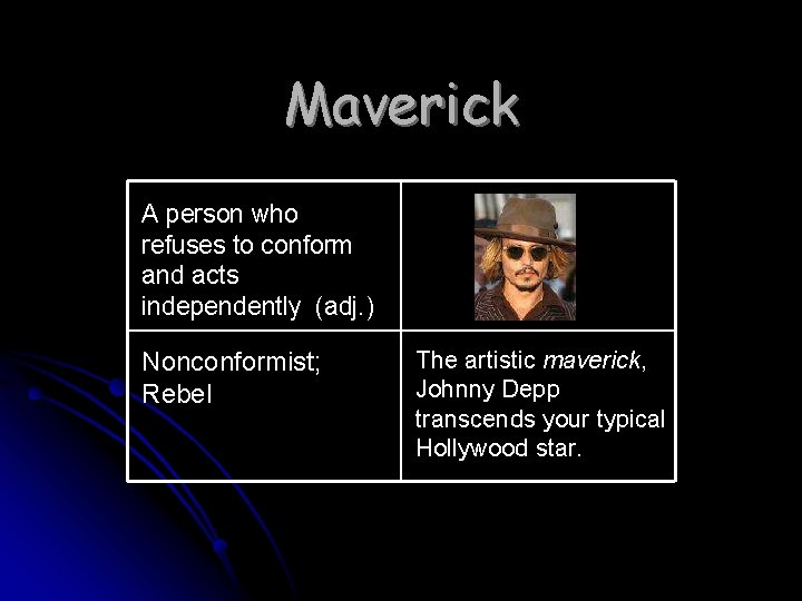 Maverick A person who refuses to conform and acts independently (adj. ) Nonconformist; Rebel