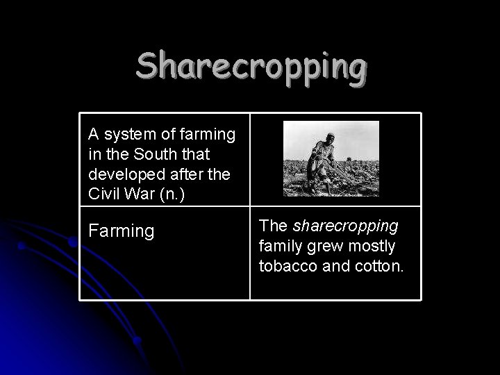 Sharecropping A system of farming in the South that developed after the Civil War