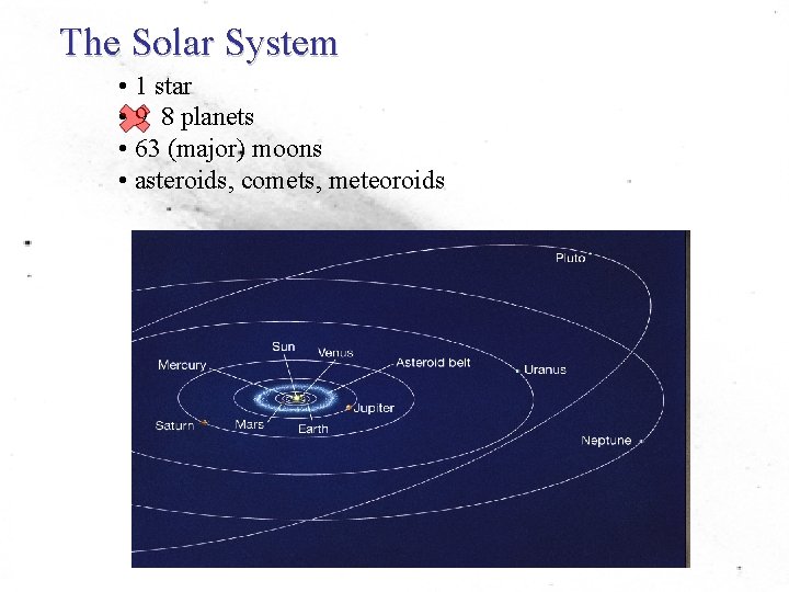 The Solar System • 1 star • 9 8 planets • 63 (major) moons