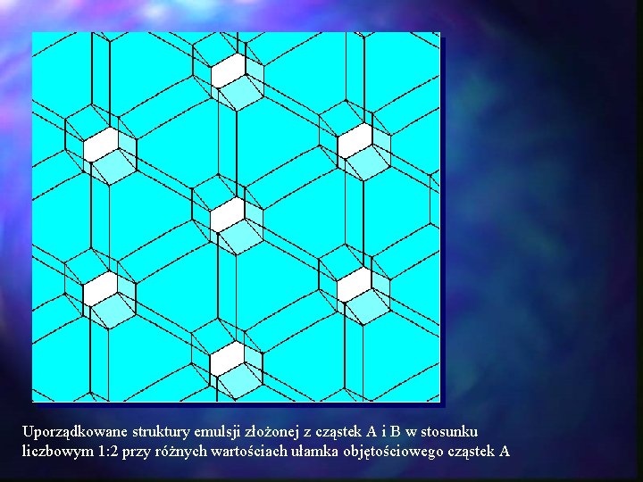 Uporządkowane struktury emulsji złożonej z cząstek A i B w stosunku liczbowym 1: 2 Uporządkowane struktury emulsji złożonej z cząstek A i B w stosunku liczbowym 1: 2