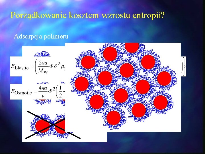 Porządkowanie kosztem wzrostu entropii? Adsorpcja polimeru Porządkowanie kosztem wzrostu entropii? Adsorpcja polimeru